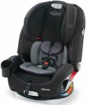 Graco Grows4Me vs SlimFit : What are the Similarities and Differences between the Two?